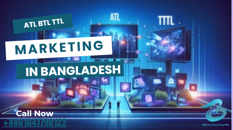 ATL vs BTL vs TTL Marketing: Bangladesh Strategy Blueprint 2025